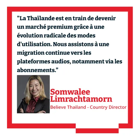 5 choses à savoir sur le marché de la musique thaïlandais
