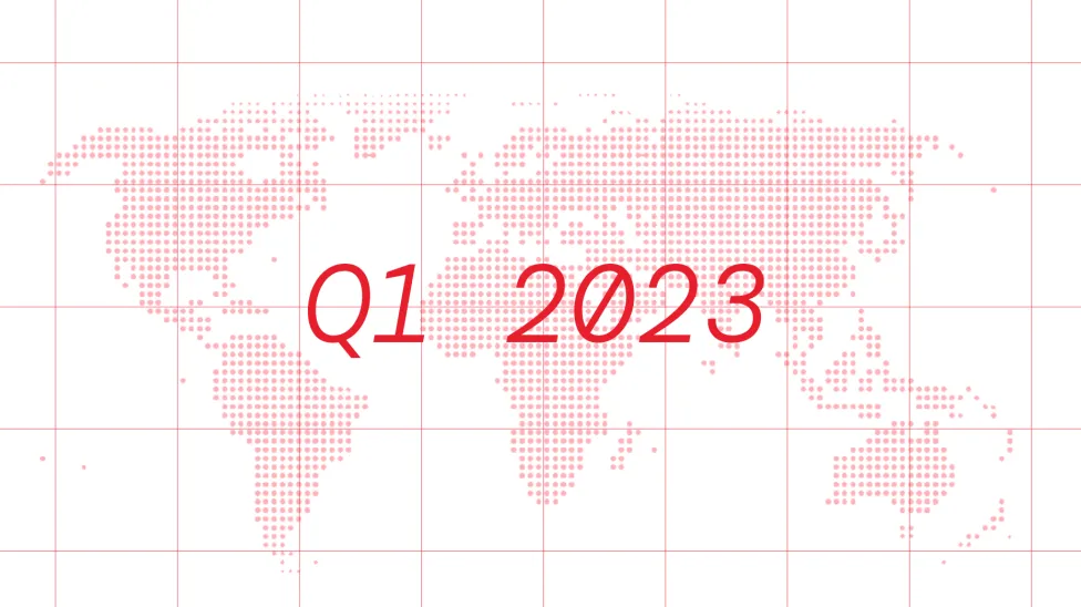 Believe Q12023 Results