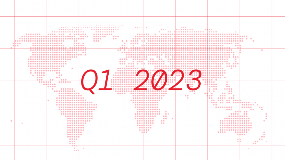 Believe Q12023 Results