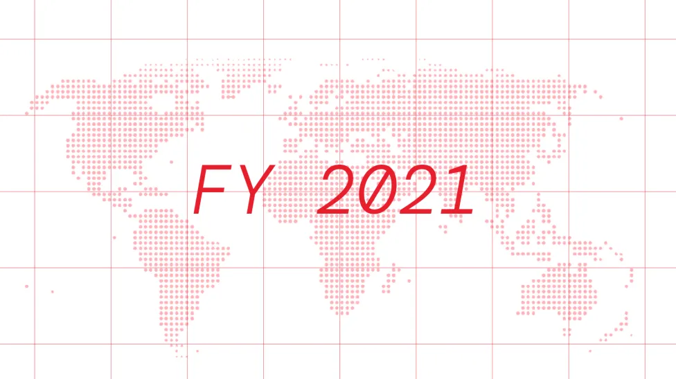 Believe Financial Results - FY 2021