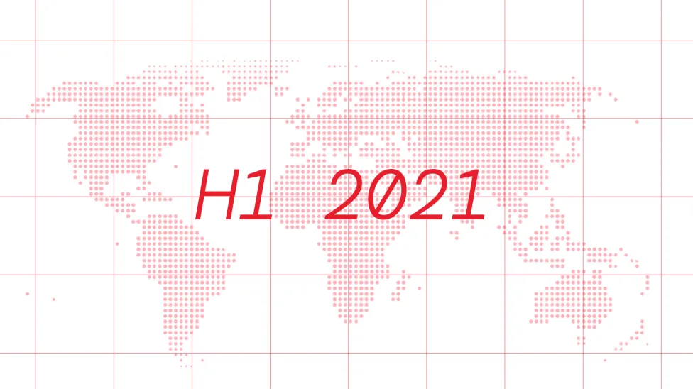 Believe Financial Results - H1 2021