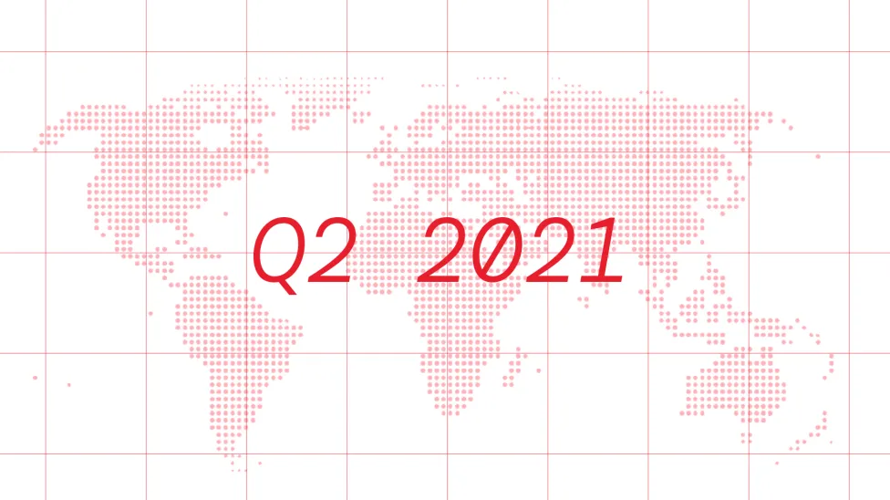 Believe Financial Results - Q2 2021