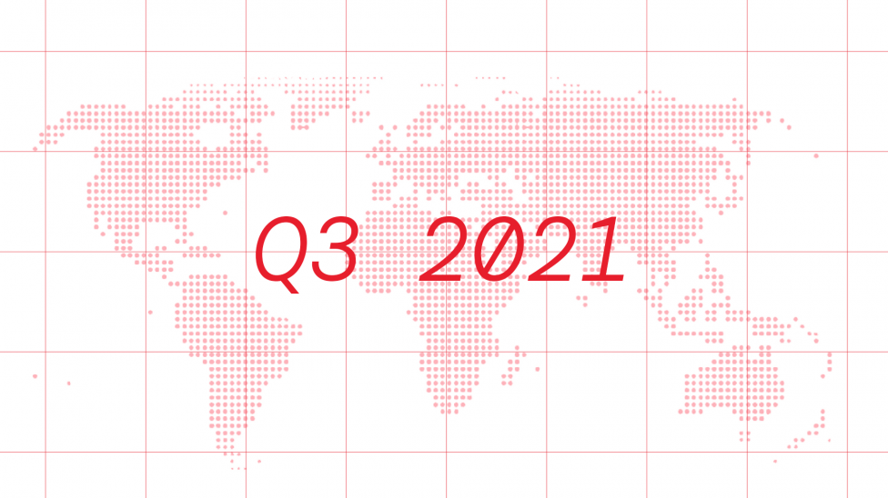 Believe Financial Results - Q3 2021