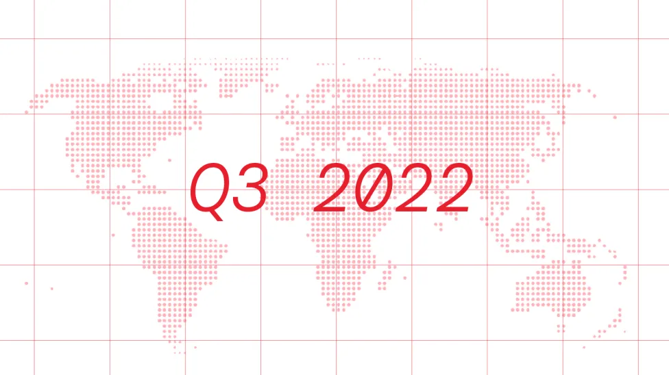 Believe Financial Results - Q3 2022
