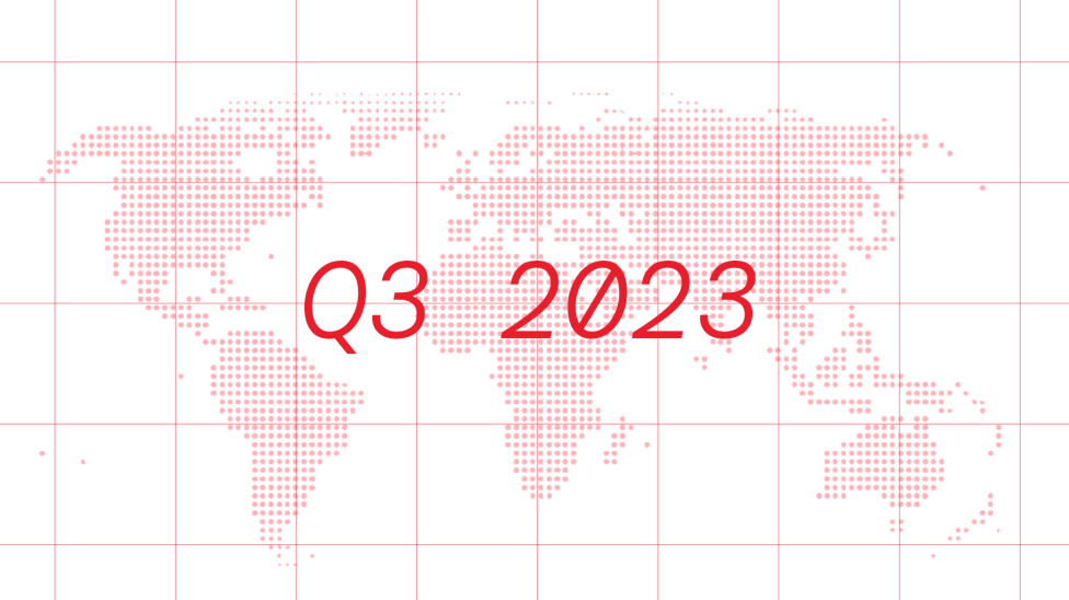 Believe Q3 2023 Results