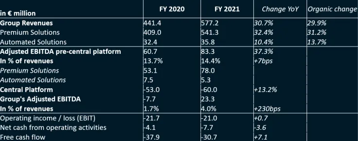 FY 2021_EN