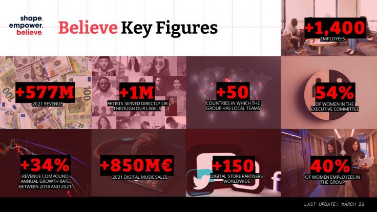 Factsheet EN