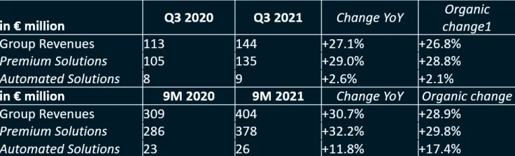 Q3_countries_EN