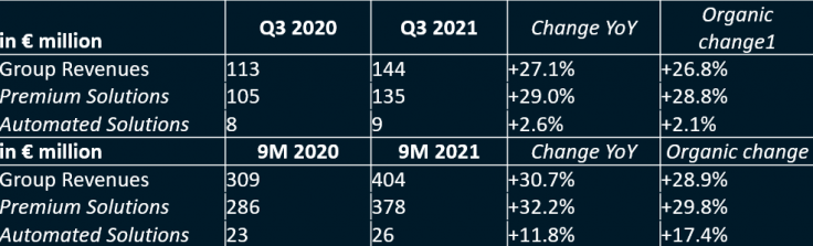 Q3_countries_EN